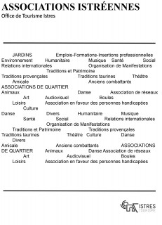 Liste des Associations Istréennes