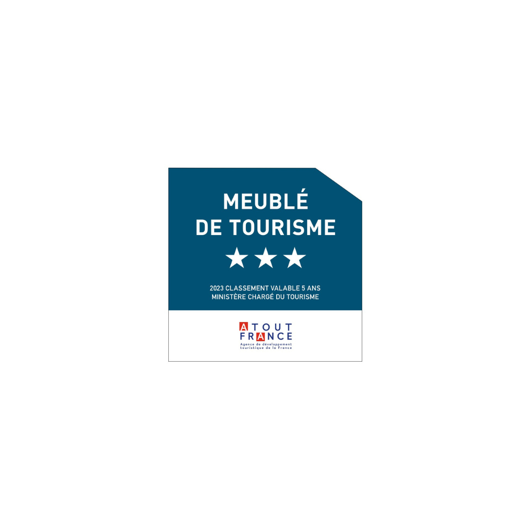 Classer son h&eacute;bergement