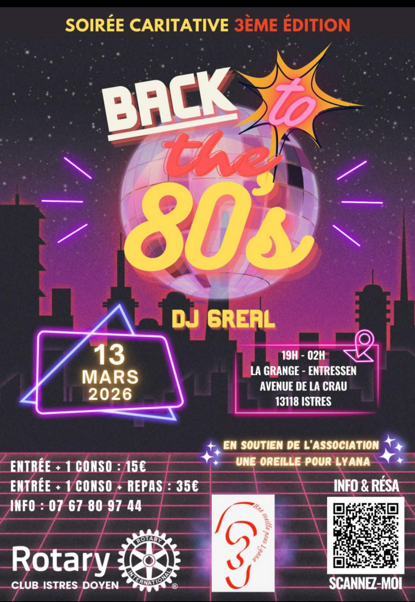 Soirée Back to 80's_Istres